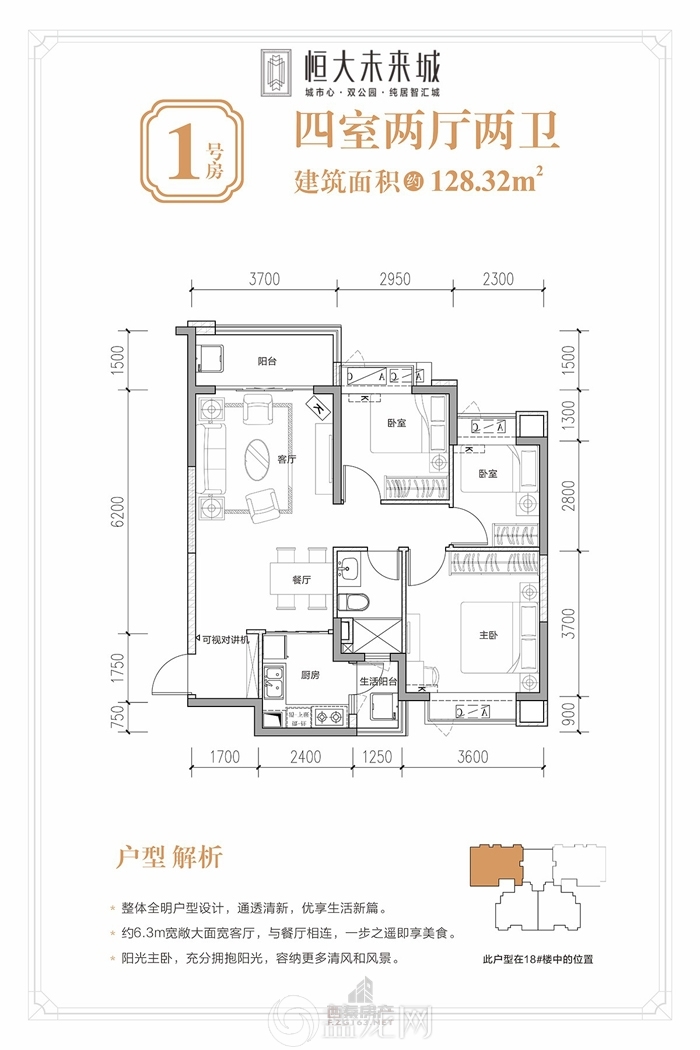 恒大未来城户型图_自贡房交网|自贡新房